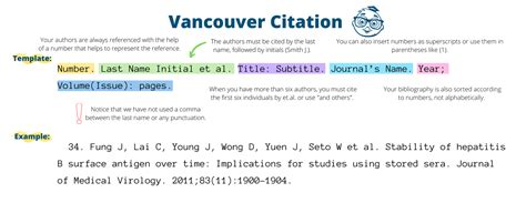 referencia vancouver online|Vancouver Referencing Generator